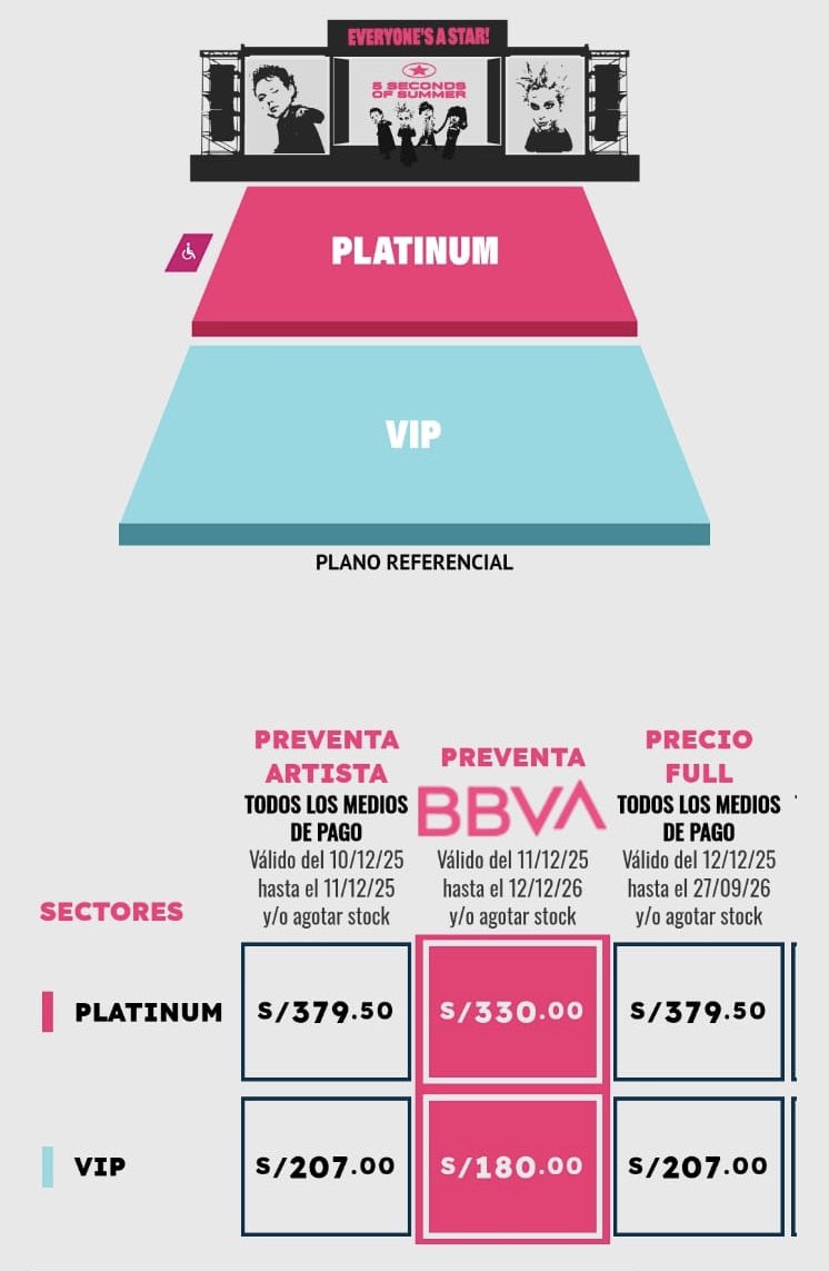 5SOSPeru's tweet photo. PRECIOS DEL CONCIERTO!!! 

@livenationperu ‼️🇵🇪⭐️🥹 https://t.co/fWzthnqmIR