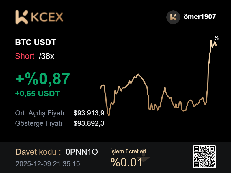 KCEX "Benzer K-Line" yayında!
BTC/ETH için 1s, 4s, 8s, 1g grafik desteği. Geçmişi karşılaştır, trendi yakala.
0PNN1O koduyla kaydol, düşük komisyon ve bonus kazan!
kcex.com/register?invit…
