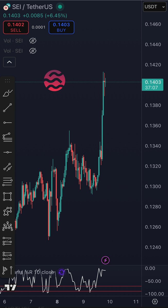 okanaksoy54's tweet image. $SEI 🚀

Every dip I stacked, every token I kept for the long run, $SEI keeps proving why it’s different.

Market moves however it wants, Sei still does its own thing.

Real building, real usage, real momentum.