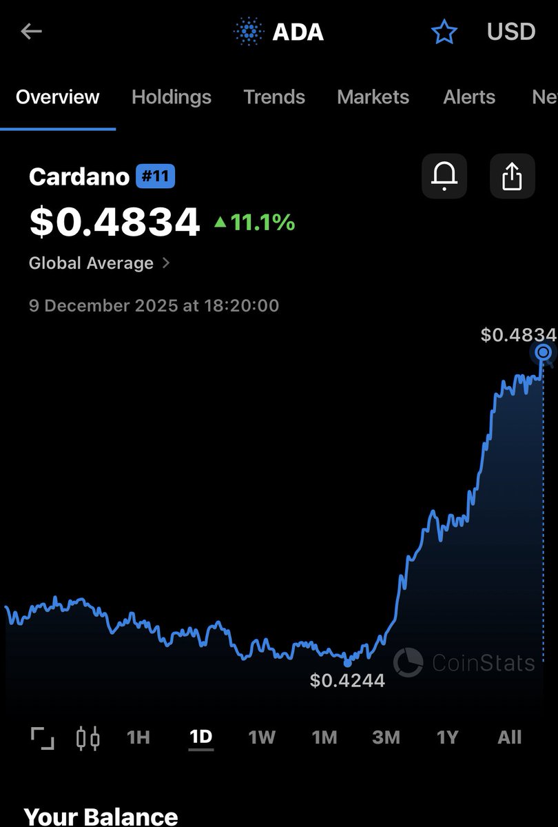 OracleAltcoin's tweet image. Bonjour toi 

#ADA #Cardano