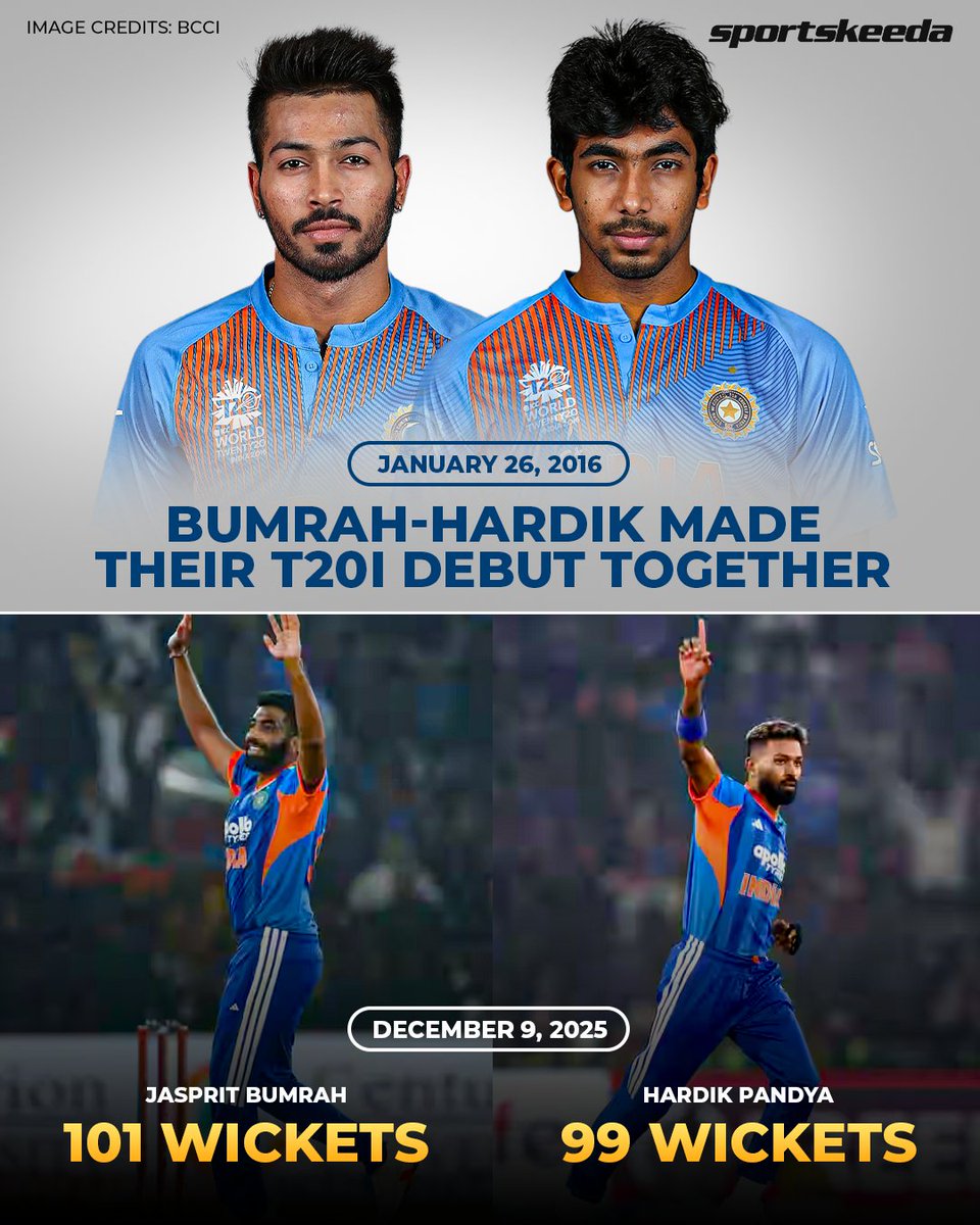 𝑯𝒂𝒓𝒅𝒊𝒌 𝑷𝒂𝒏𝒅𝒚𝒂 🫱🏻‍🫲🏽 𝑱𝒂𝒔𝒑𝒓𝒊𝒕 𝑩𝒖𝒎𝒓𝒂𝒉

A journey that keeps shining, driven by clutch performances and game-changing impact. 💙

#INDvSA #HardikPandya #T20Is