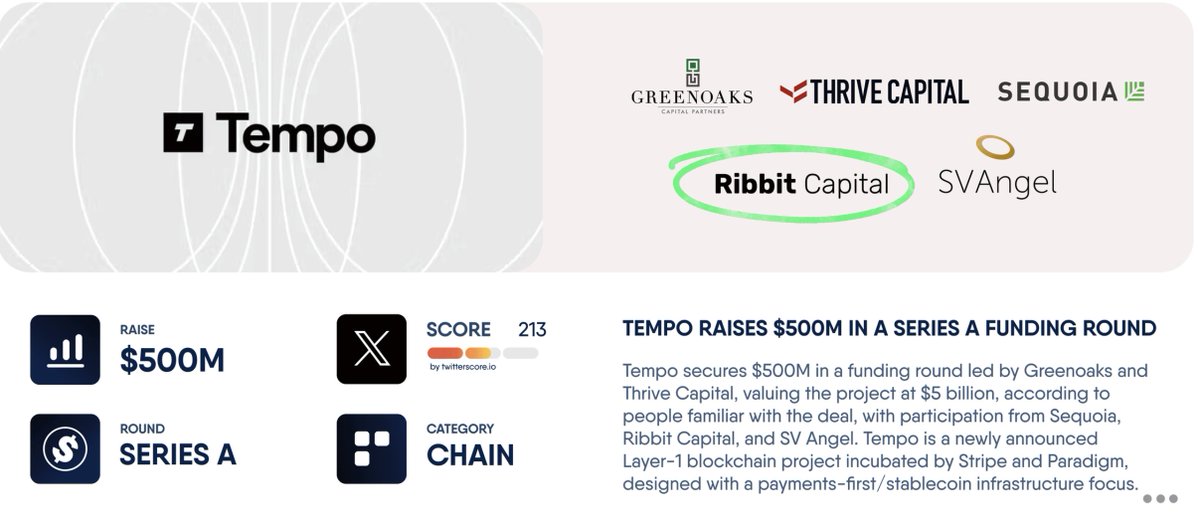 Altcoinist's tweet photo. y"all not ready for what's coming to ribbit land. $tibbir https://t.co/asjXj9Iv7r