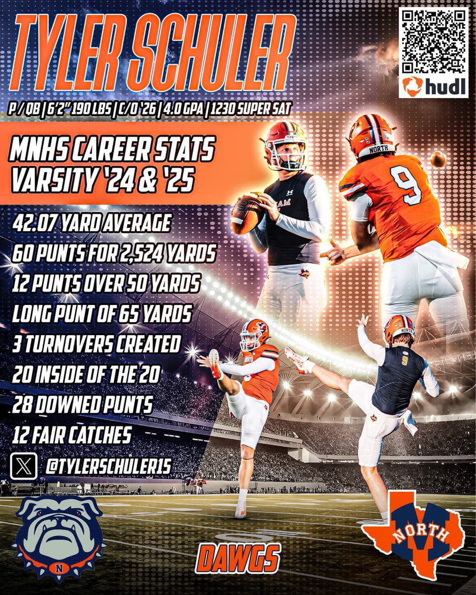 Proud of the hard work and achievements I earned as the Punter at McKinney North High School. DAWGS for Life!

hudl.com/v/2ShmBF

<a href="/Coach_KBrewer/">Kendall Brewer</a> <a href="/DNichols76/">Dwayne Nicholson</a> <a href="/_CoachStevenson/">Daryl Stevenson</a> 
<a href="/FentressKicking/">Fentress Kicking</a> <a href="/WGoggans47/">William Goggans</a>
