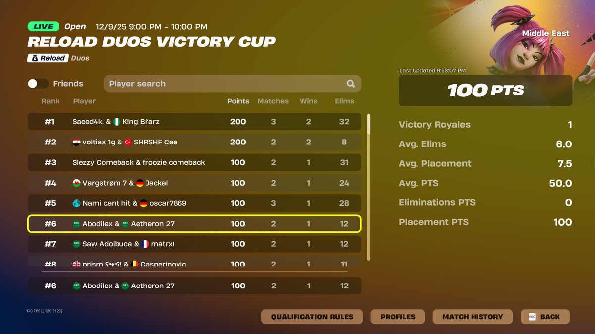 200$ reload vc <a href="/Aetheron27/">Aetheron 27</a>