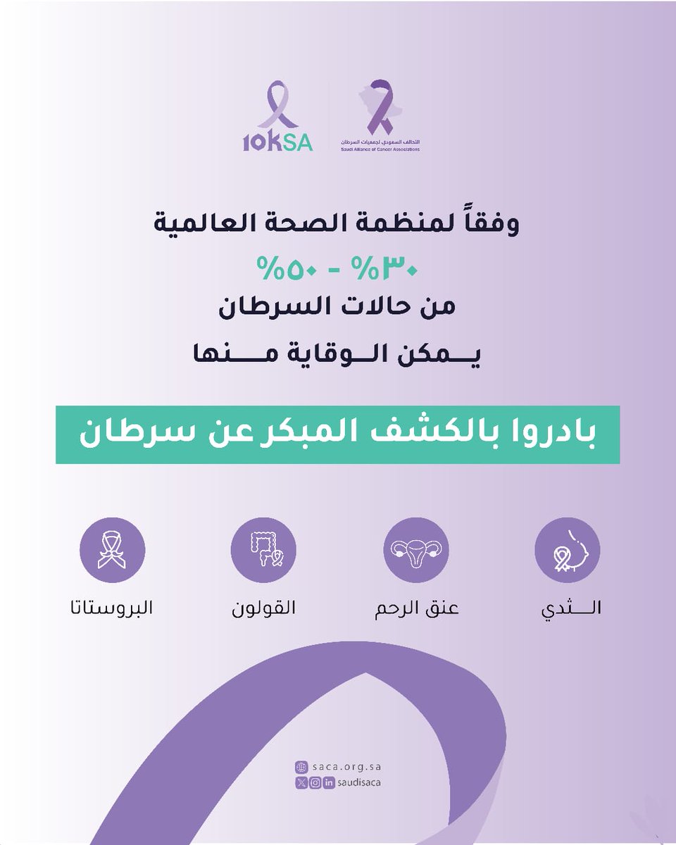 التحالف السعودي لجمعيات السرطان tweet media