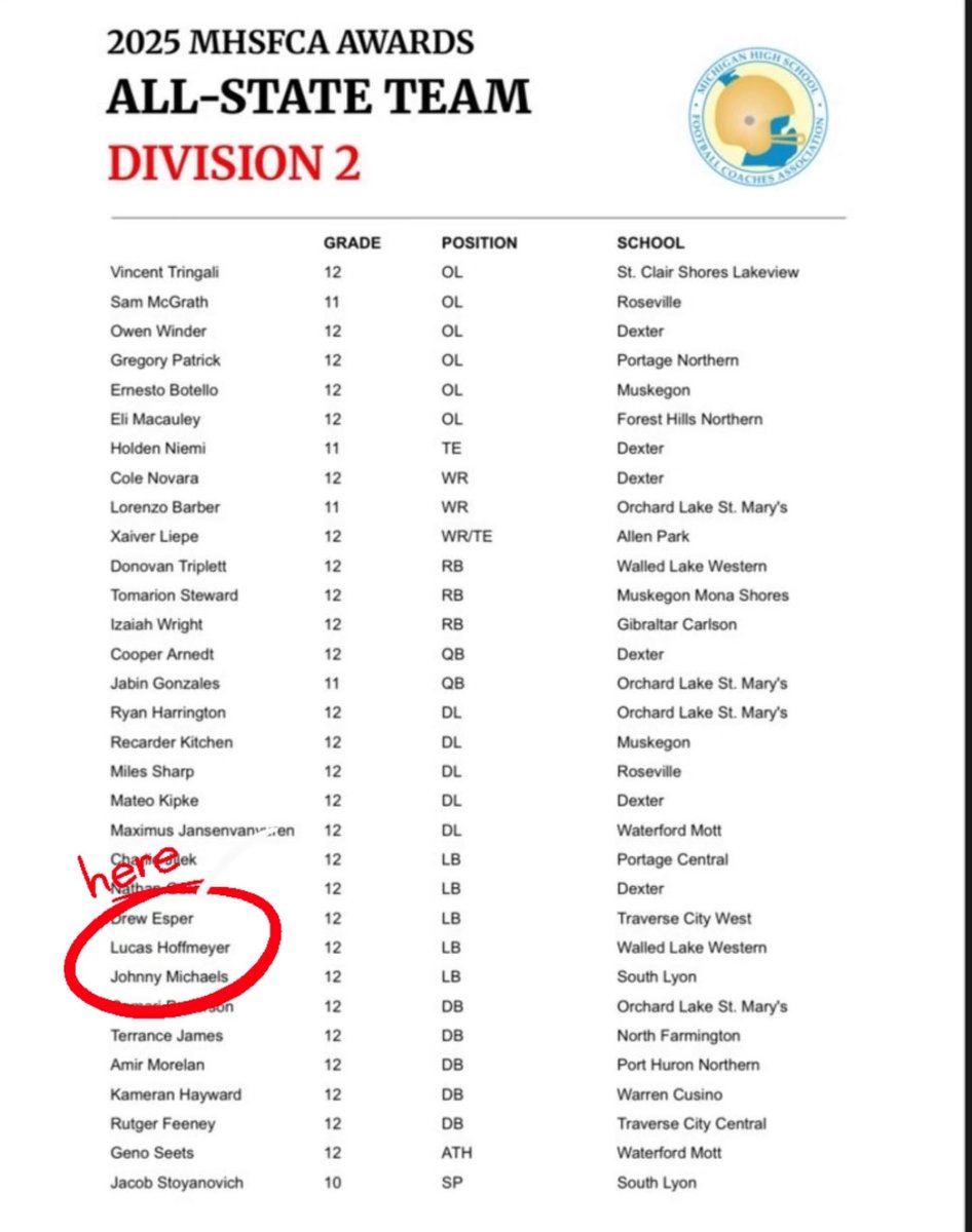 Lucas Hoffmeyer tweet media