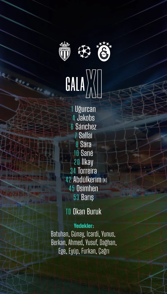 kaya_0498's tweet photo. 📣 Manoco karşısında İlk 11'imiz ve yedeklerimiz.
#MonVGal https://t.co/0dvQ0hkF50