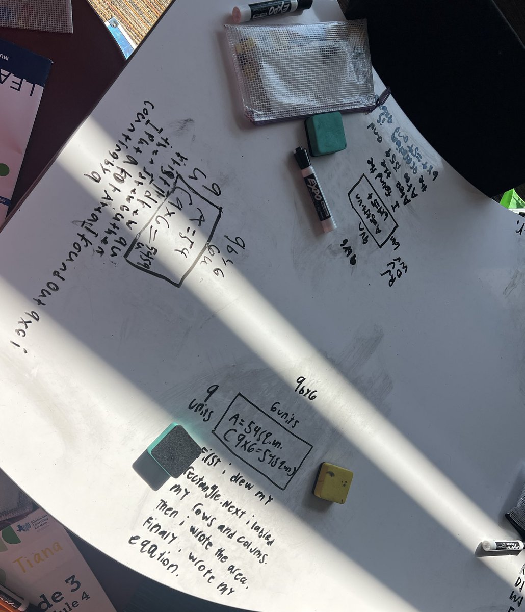 Erin L. Washington, M.Ed ⚜️ tweet media