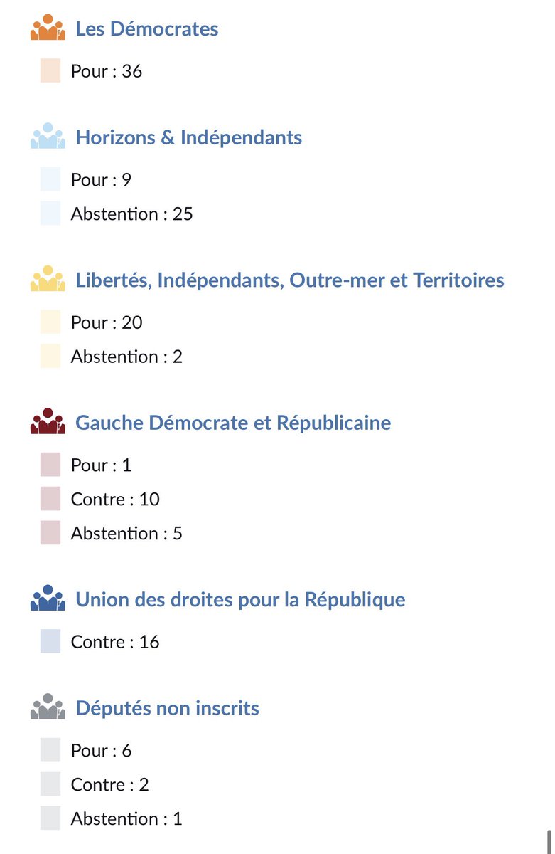 Laure Lavalette tweet media