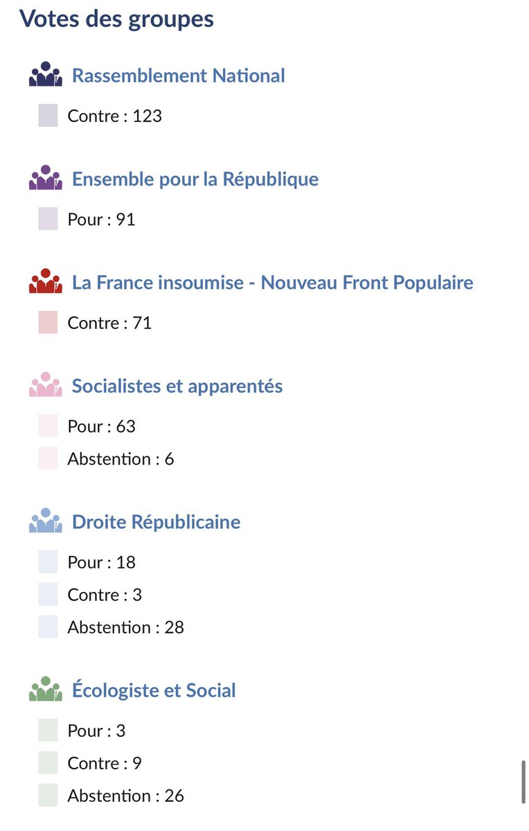 Laure Lavalette tweet media