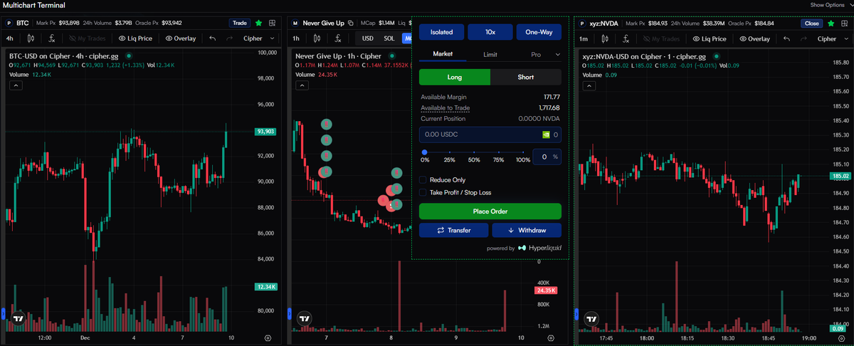 ryandcrypto tweet media