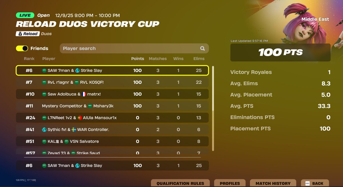 ISlayFN's tweet image. 200+ @7man25 - @strikeESP