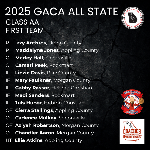 Coach Dooley’s List tweet media