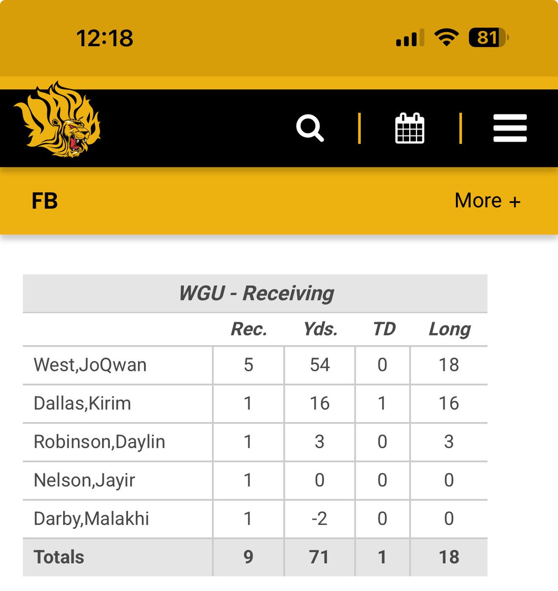 Jo'Qwan West tweet media