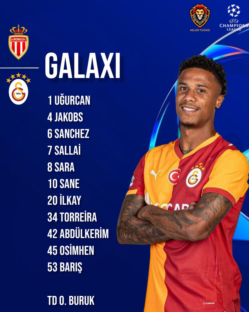 Monaco karşısında ilk 11'miz