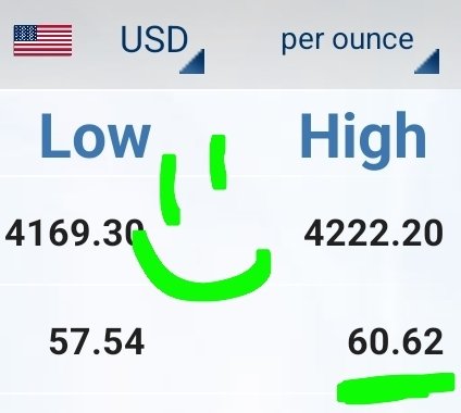 ComstockRoyalty tweet picture