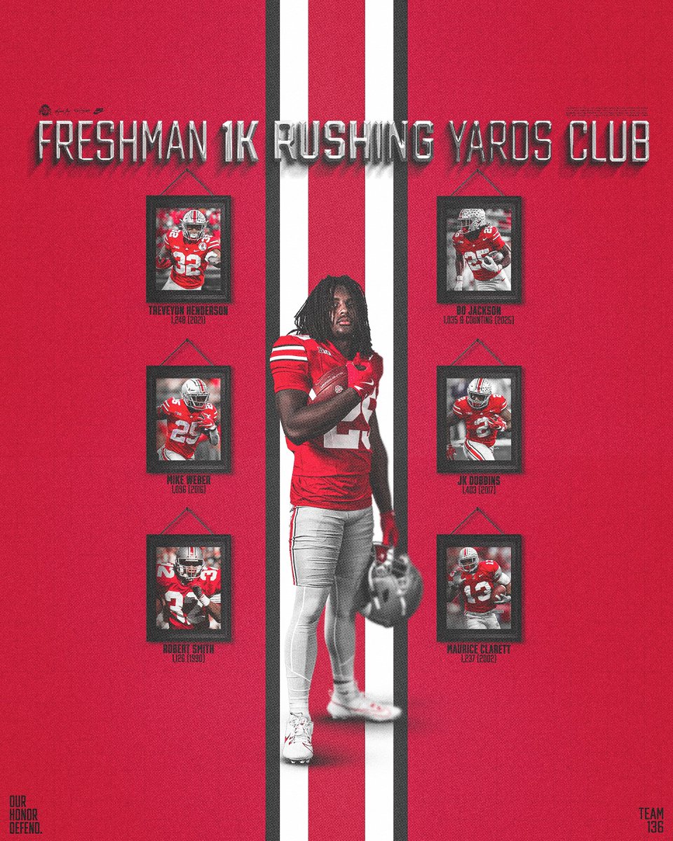 Ohio State Football tweet media