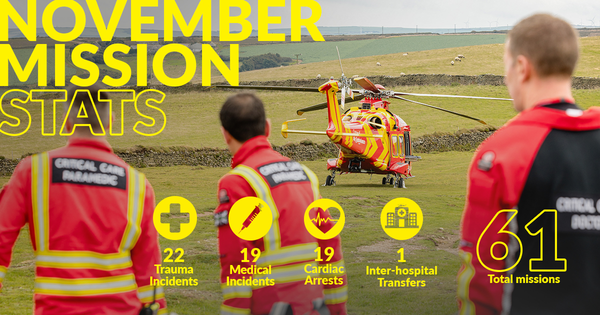 Cornwall Air Ambulance tweet media