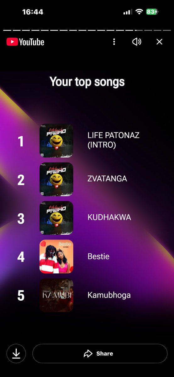  Pᴇɴᴢᴜʀᴀ_Wᴀᴄʜᴏ  tweet media