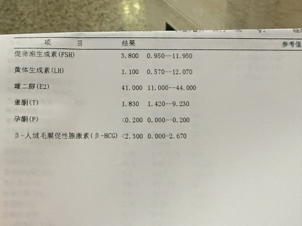 代糖空泡 tweet media