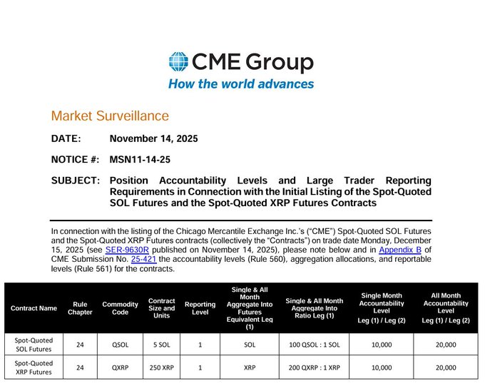 Ripple Van Winkle | Latest XRP Ripple News | XRP Just Entered Full Institutional Mode: CME Futures + 4 Spot ETFs Signal a Global Liquidity Shock