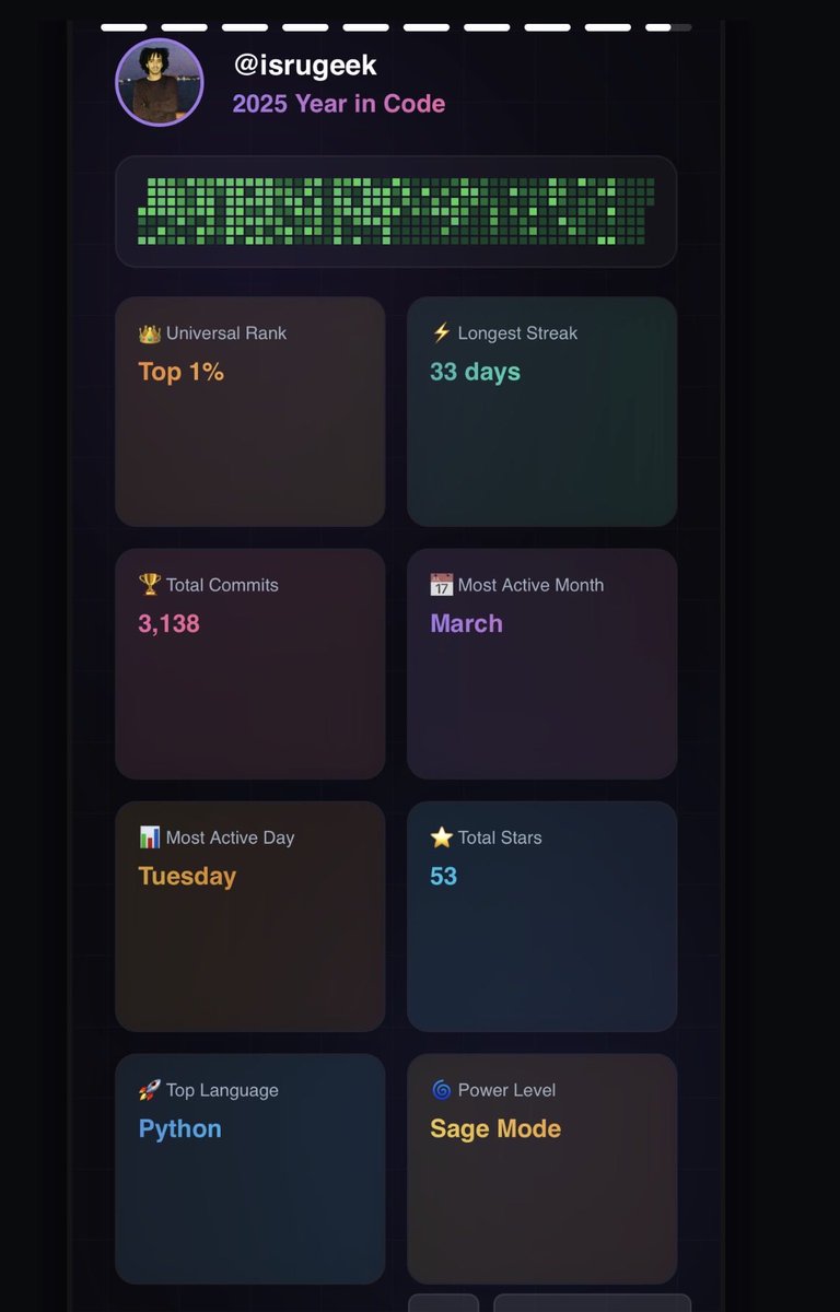 Didn’t expect Sage Mode, but hey… I’ll take it 🌀 😂

💚💜🏁