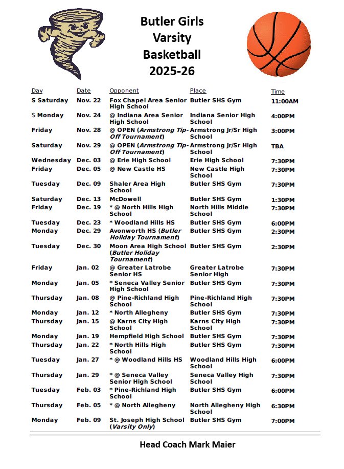 Tornado Girls BB tweet media