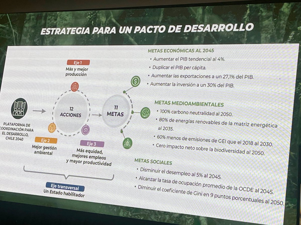 Hernan Larrain M. tweet media