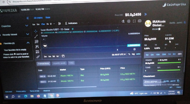 IRANcoinGlobal's tweet photo. IRANcoin Global Reserve is now officially LIVE on CoinPaprika with logo, $1.23M liquidity and real-time tracking! The revolution just got louder. Check us out and join the ride! 💲🔰 https://t.co/5EB4RUfVTf 💲✨🧿🔰
#IRCOIN #CoinPaprika #100xgem @elonmusk @POTUS @CoinMarketCap https://t.co/A9r4Ezi3HB