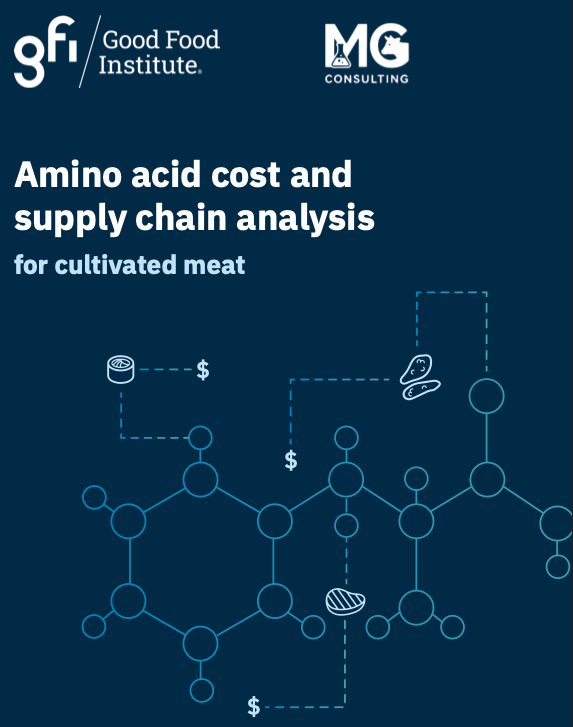 📊Our new report "Amino acid cost &amp; supply chain analysis for cultivated meat" is out today

The analysis gathers new data on food-grade amino acid prices &amp; models projected volumes, cost contributions, &amp; the role of hydrolysates in the supply chain

Key results in this thread