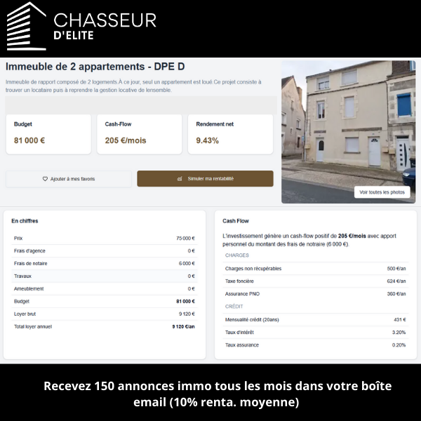 1 jour / 1 annonce Chasseur d'Élite :       
Belle pépite pour petit budget !   Voici un aperçu d'une annonce immobilière dénichée par nos chasseurs et disponible sur notre plateforme ''Chasseur d'élite''.                                  #investissementslocatifs