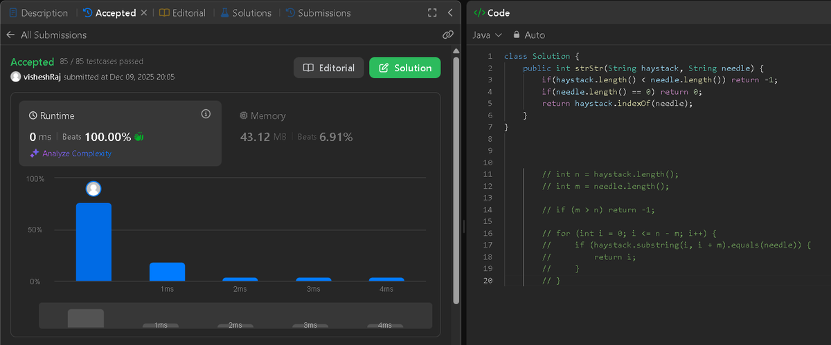 Vishesh_DS's tweet image. Day 116 of #100DaysOfCode

🎯 Solved &quot;28. Find the index of the First Occurrence in a String&quot;(Easy)
✅ Time complexity is O(m*n).
#leetcode #DSA #Java #codingjourney #LearnInPublic
