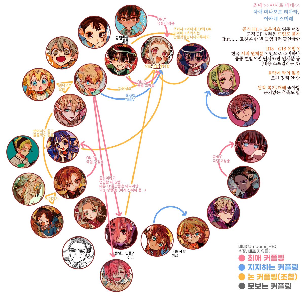 메요 tweet media