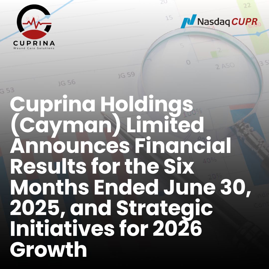 Skyline Corporate Communications Group shares an update from our client, Cuprina Wound Care Solutions (<a href="/Nasdaq/">Nasdaq</a>: $CUPR), following the Company’s announcement of financial results for the six months ended June 30, 2025, and its strategic initiatives aimed at driving 2026 growth.
