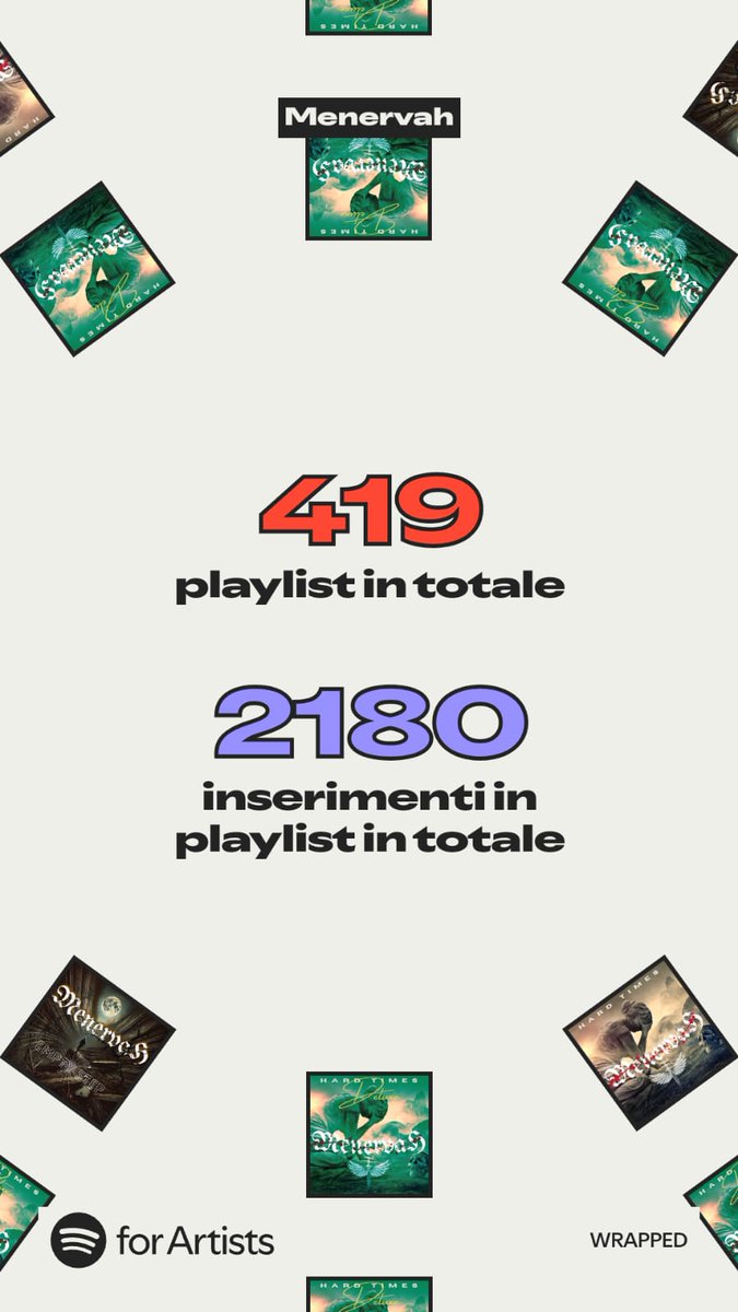 Thank you all! 🔉

#menervah #metal #spotify #spotifyforartist #playlist