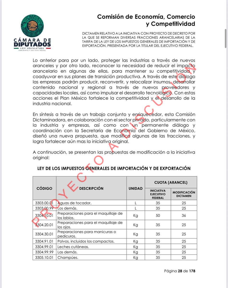 LauraBruges's tweet photo. Se prevé que suban al pleno el dictamen de incrementos y nuevos aranceles a países con los que no hay tratados comerciales

No se están dando cuenta que se nos va a aumentar varios productos. Son cerca de 1,000 🤯

Y no podemos generalizar, ya que hay productos que no producimos en México 🇲🇽 

¿Cuál es la prisa?