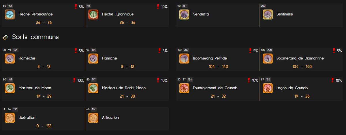 Aller je suis d'humeur généreuse haha 🤗 Vous retrouverez désormais en dessous des sorts de la classe choisie, les sorts communs 
A retrouver sur dofusroom.com