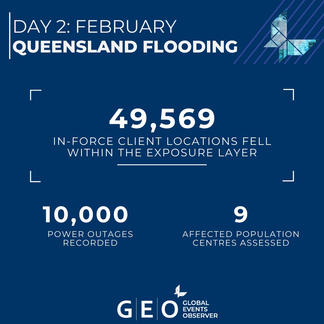 McKenzie Intelligence Services (MIS) tweet media