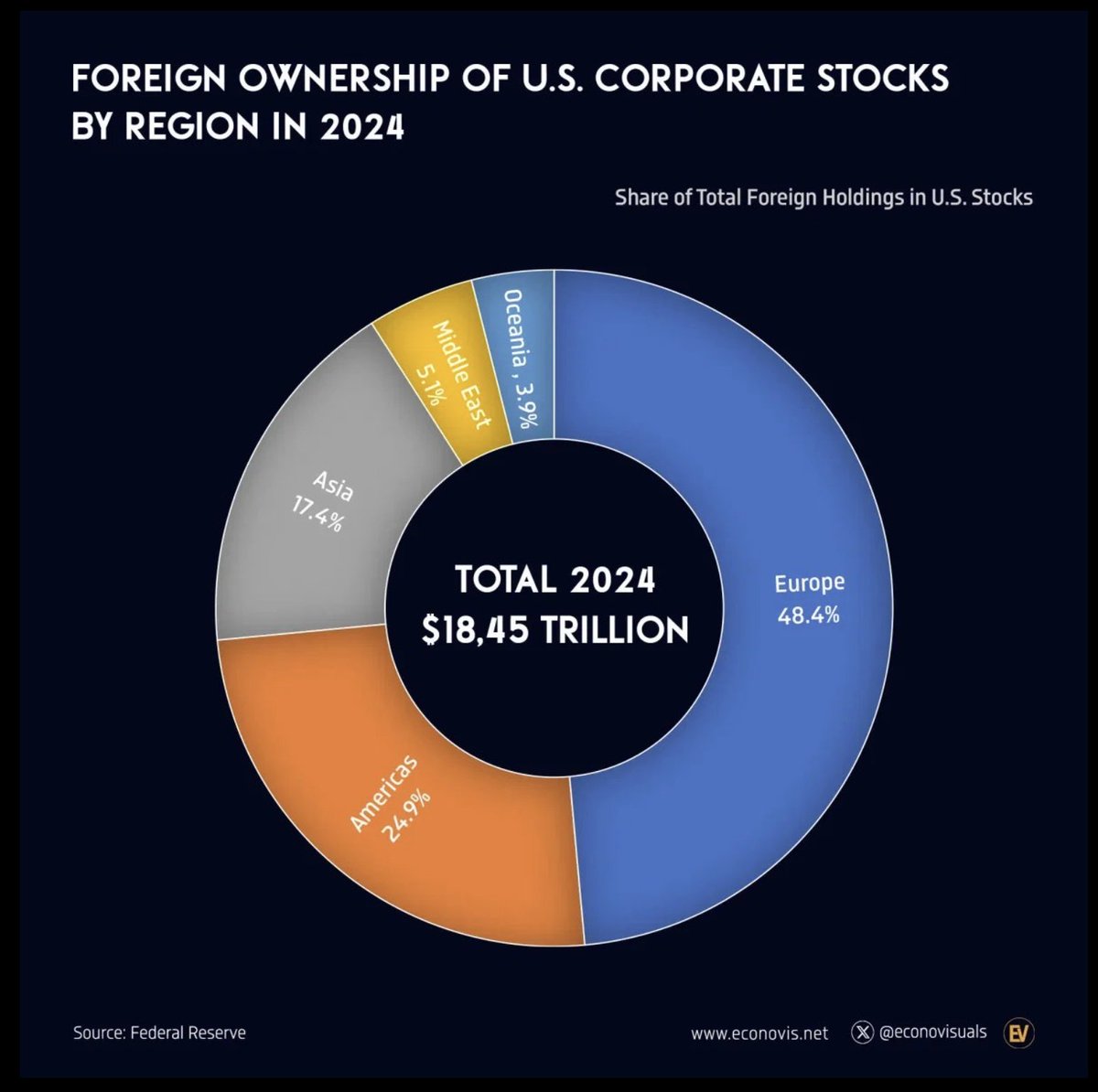 Michael Weiss tweet media