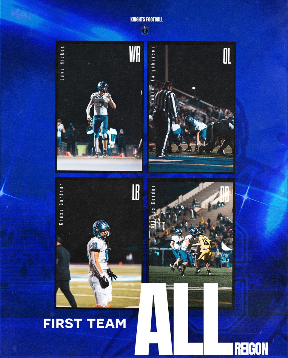 Centennial Football tweet media