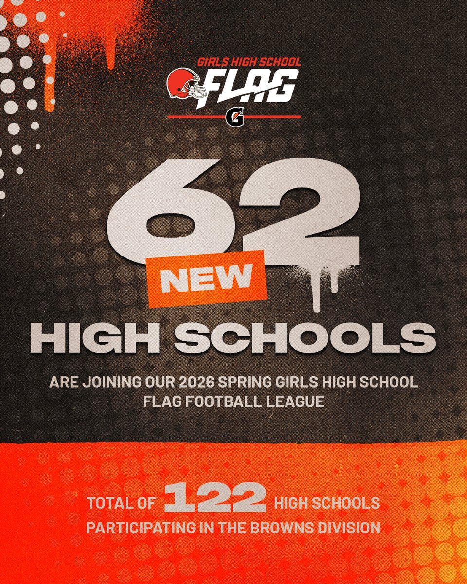 🏈🔥Big moves for 2026! We’re thrilled to announce 62 new high schools joining the Browns Girls Flag Football League this spring, putting us at a total of 121! The game is growing, and so is the competition #TrailblazHER

@BrownsGiveBack | @nflplayfootball | @NFLFLAG 