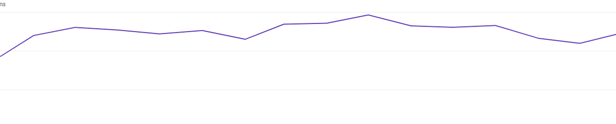 Jason Lax tweet media