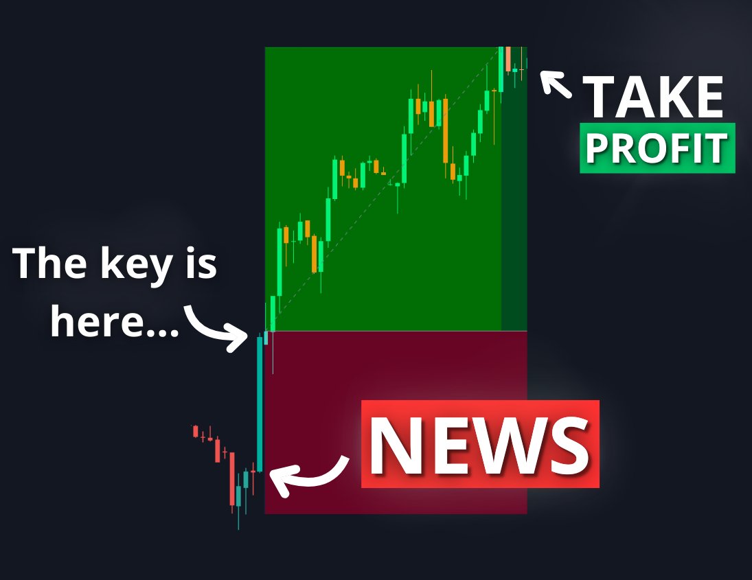 3 steps!

3 simple steps to trade the news in Forex

It doesn't get simpler than this!

Full video just published:

youtube.com/watch?v=RJdzQK…