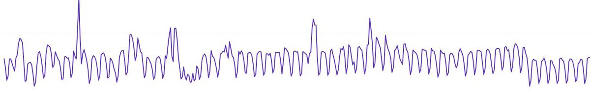 Jason Lax tweet media