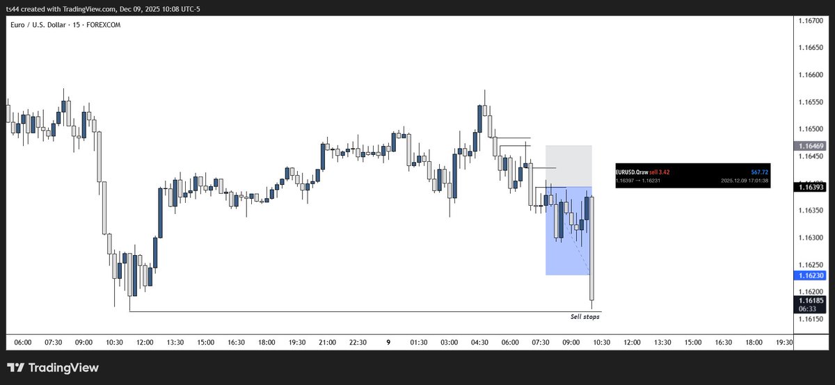 TR Trading tweet media