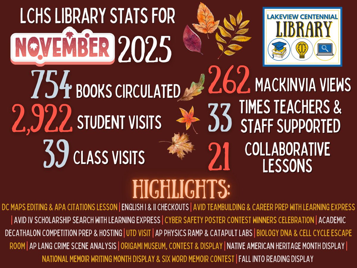 LCHS Library tweet media