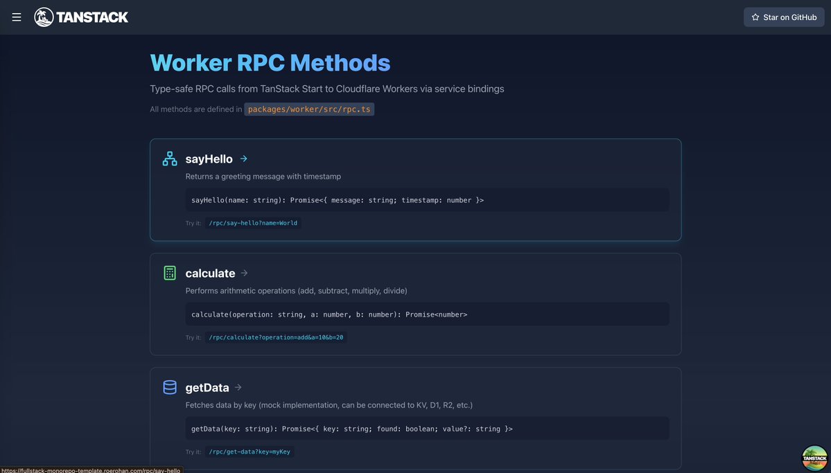 roerohan's tweet image. Added two upgrades to github.com/roerohan/fulls…:

- Cloudflare Worker RPC support (from TanStack Start web app)
- CI pipeline via GitHub Actions

Hosted a demo on: …lstack-monorepo-template.roerohan.com

What should I add next?