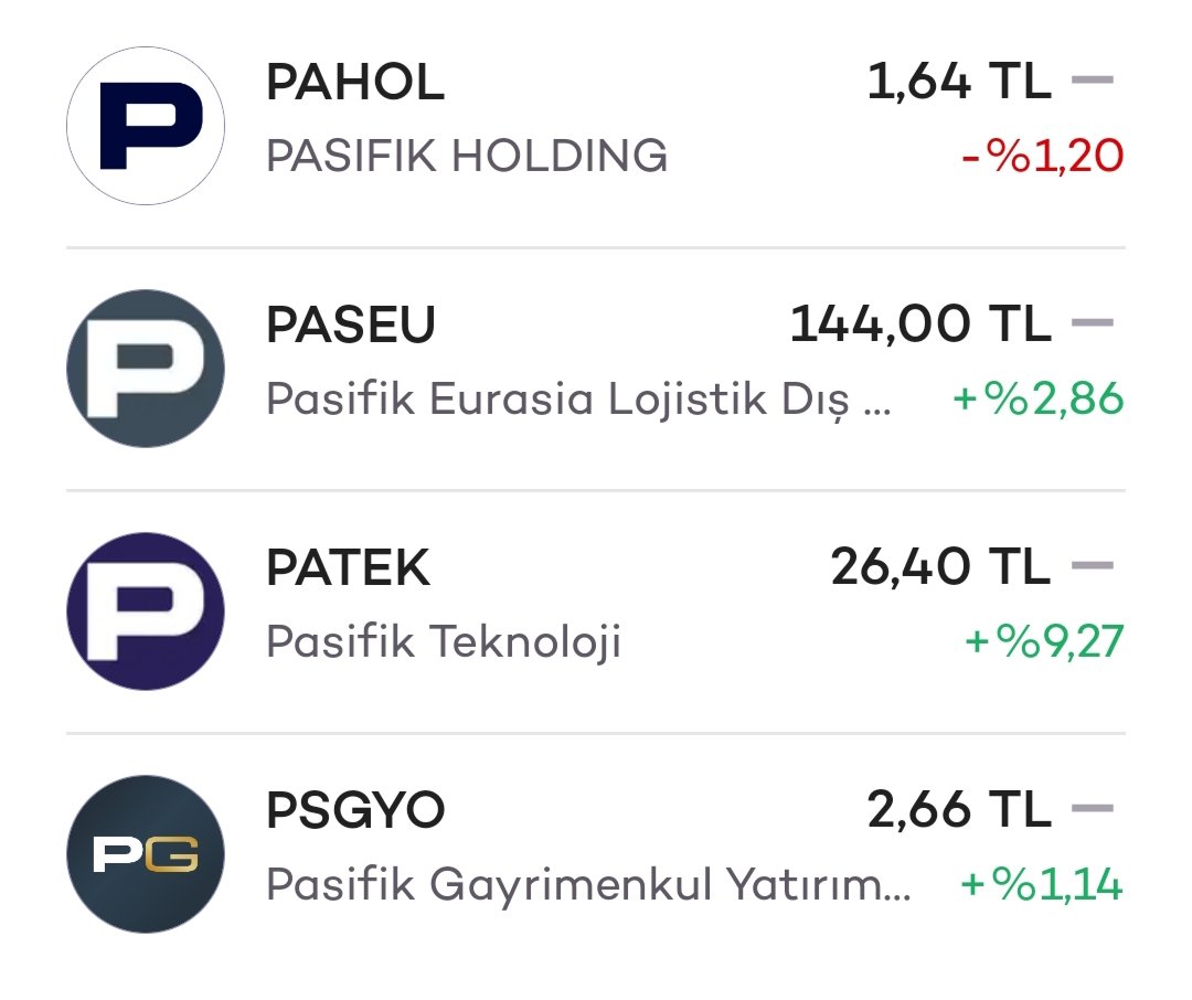 kurtby61's tweet photo. #pahol #pasue #patek #psgyo https://t.co/tSVlB6e3x1