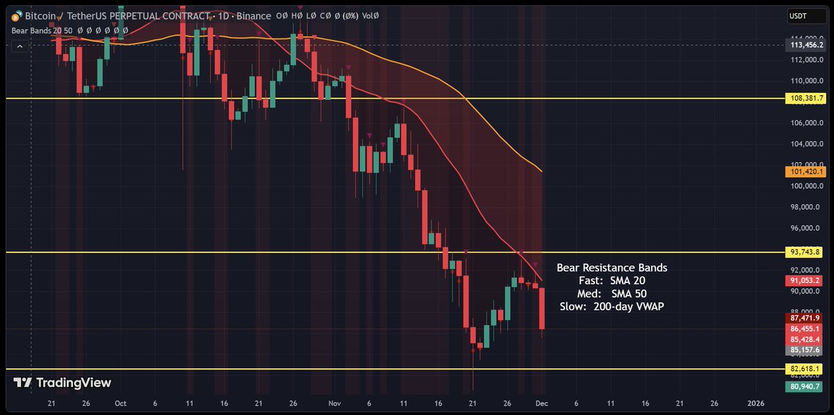 Wayward Scripts tweet media