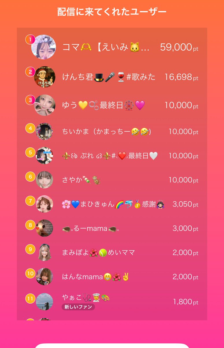 えいみ (@eimi1030) / Posts / X